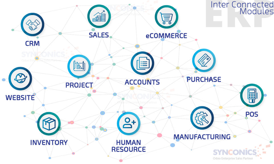 business management software