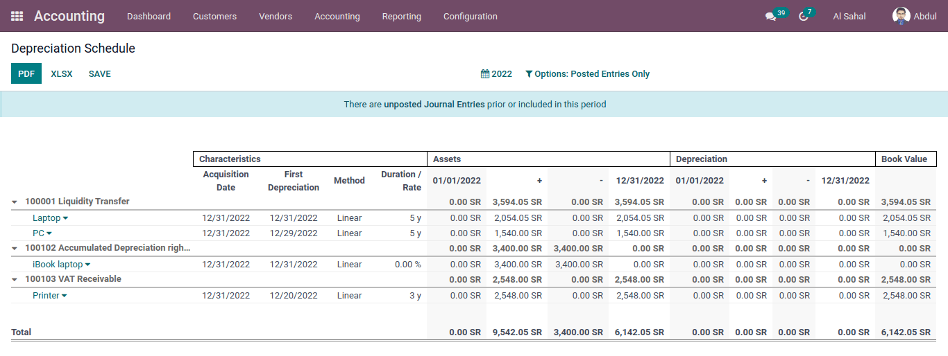 depreciation schedule in accounting