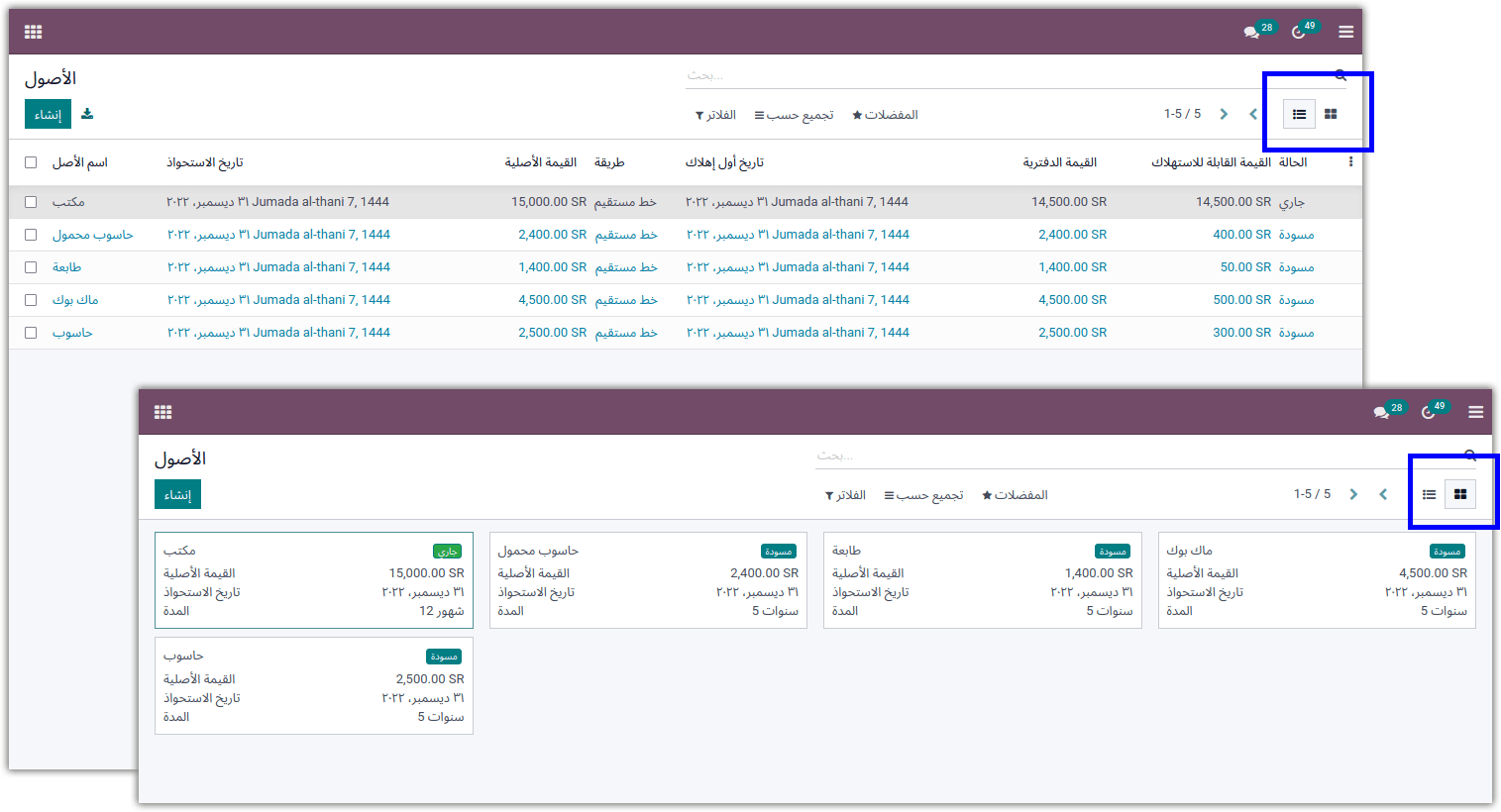 asset detail in accounting