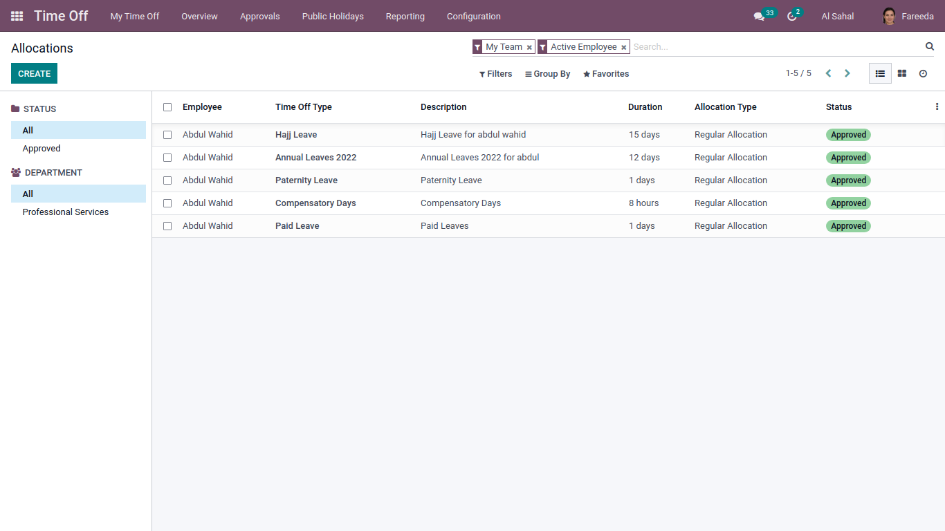 Time off allocations detail