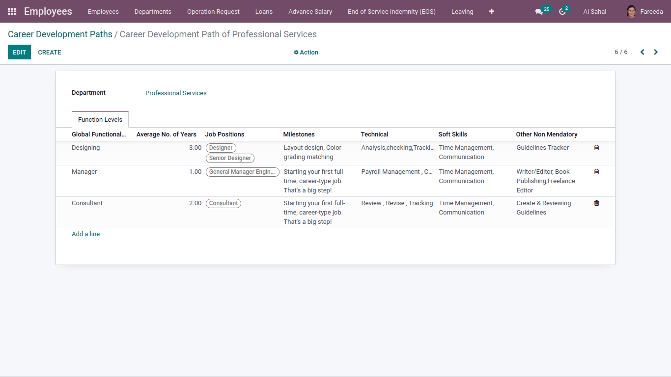 career development path of professional services