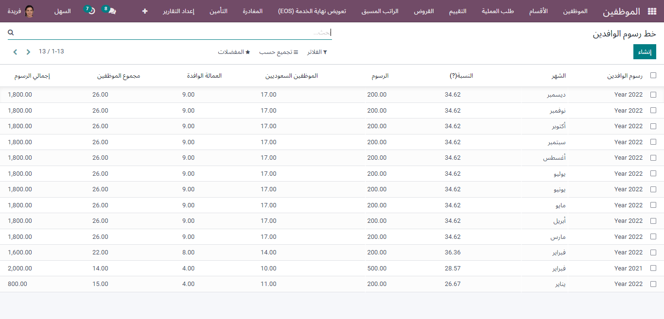 expat free lines