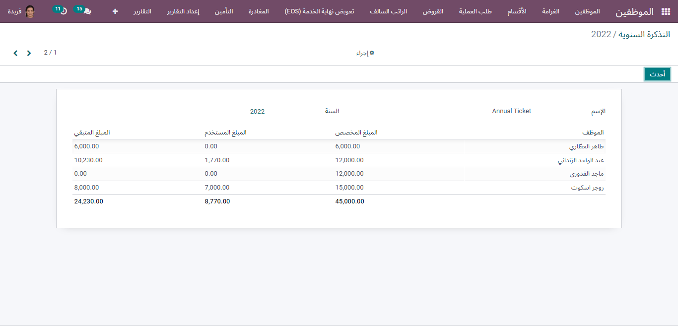 annual ticket generate