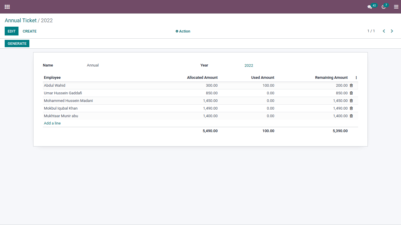 generate annual ticket