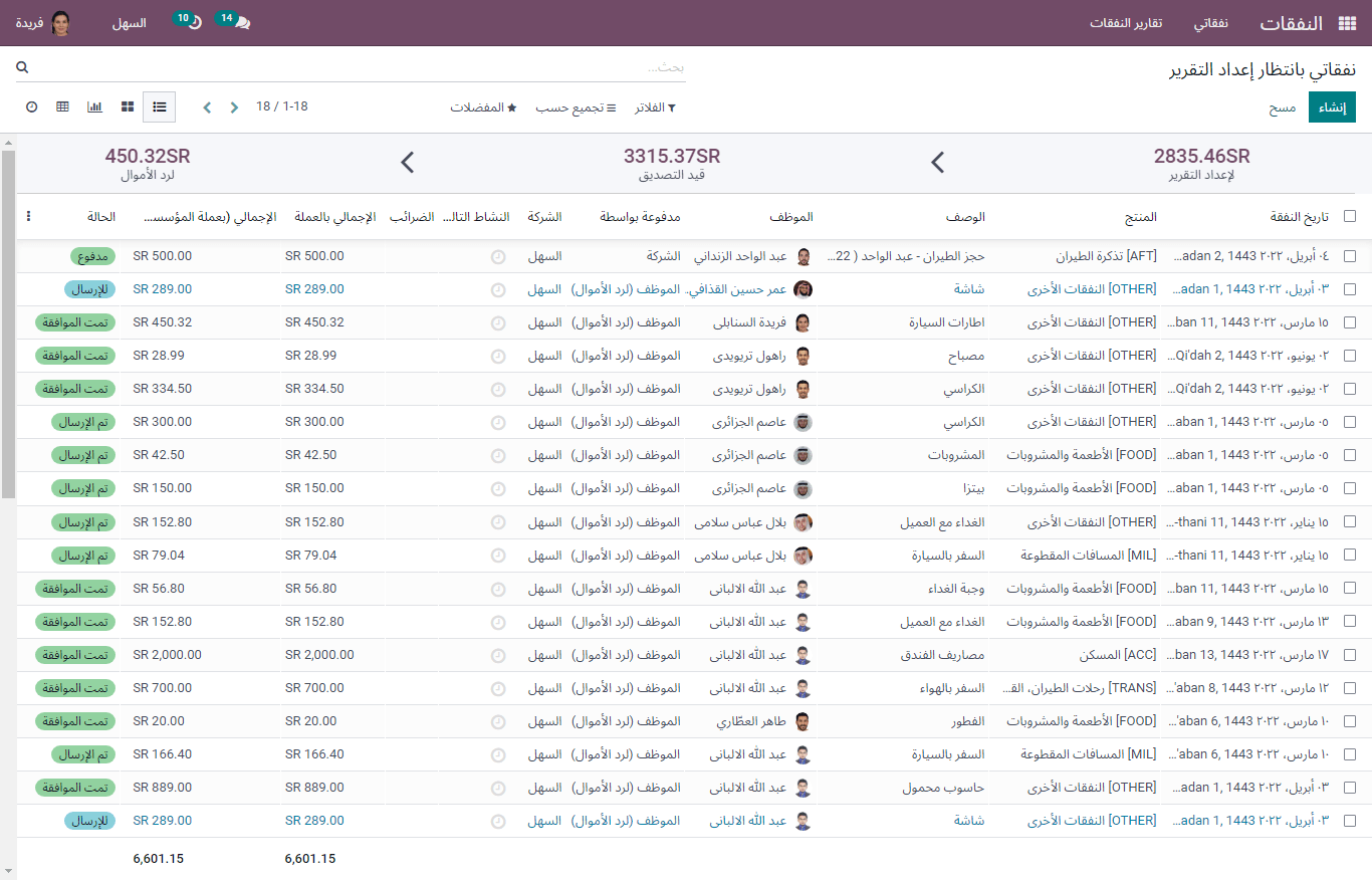 in list view expense report