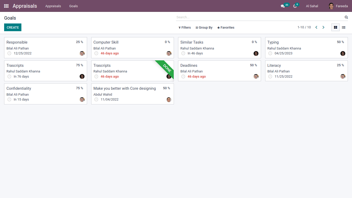 golas detail in appraisals