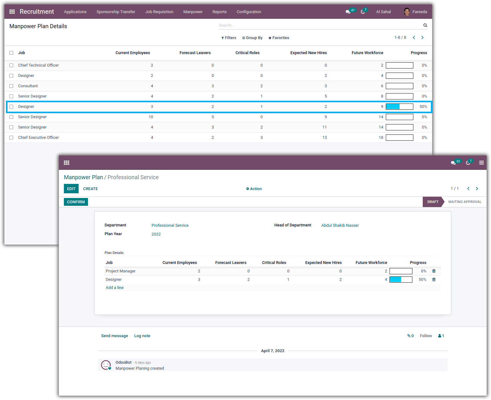 man power plan details in recruitment