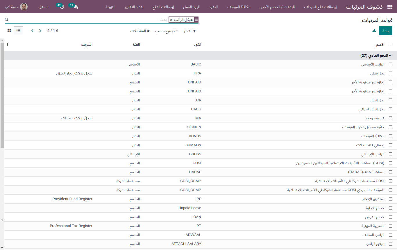 salary structure in payroll